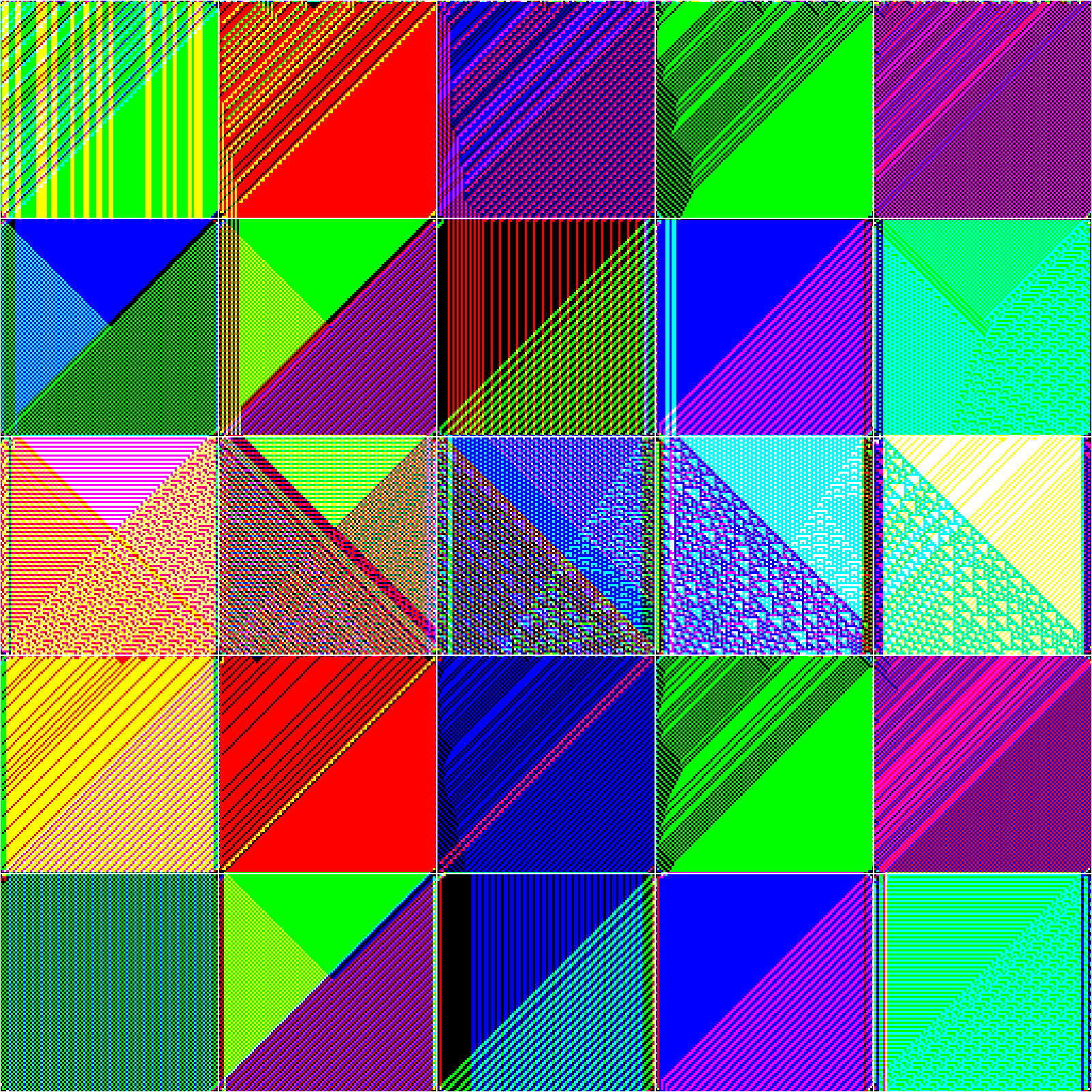 RULES (for Elementary Cellular Automata) #424 static NFT preview