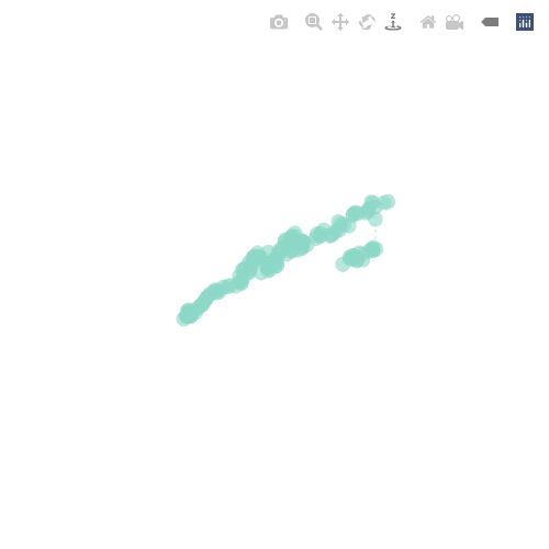 Generative Charts #02 #108 static token preview