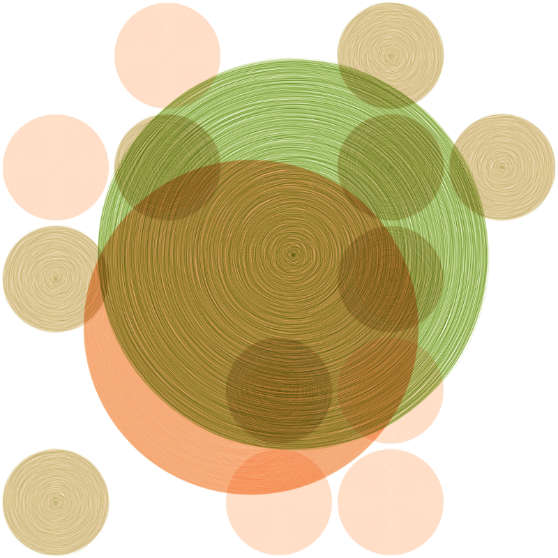 Brushed Circles #113 static token preview