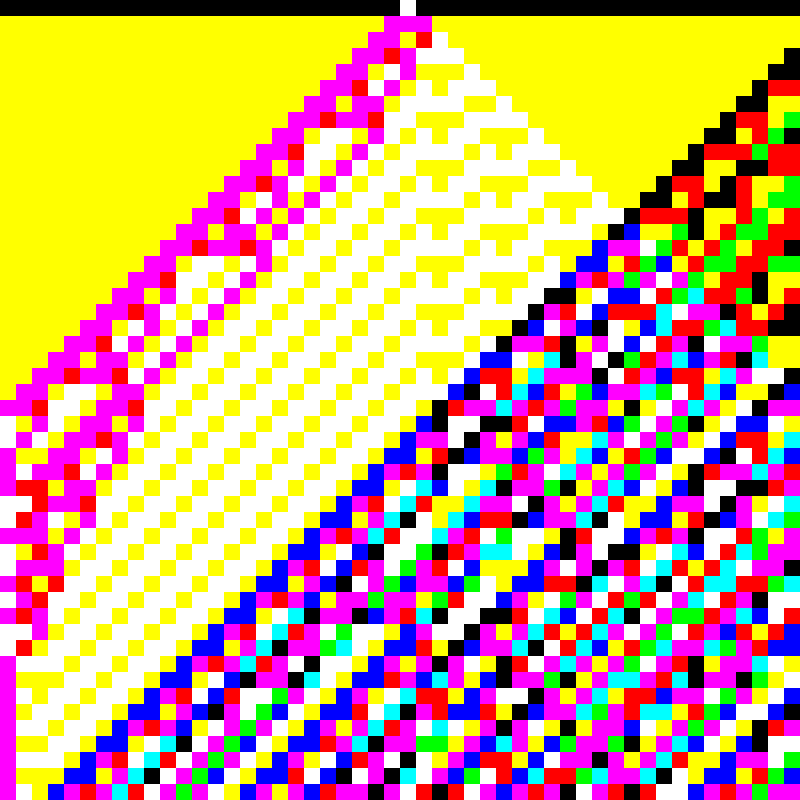 RGB Elementary Cellular Automaton #595 static token preview