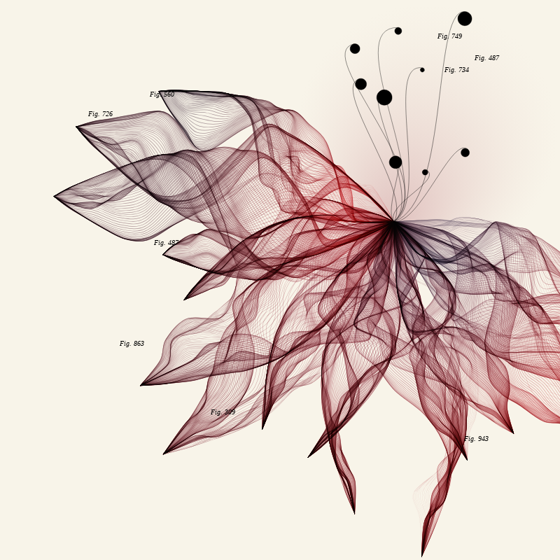 Herbarium #153 static token preview