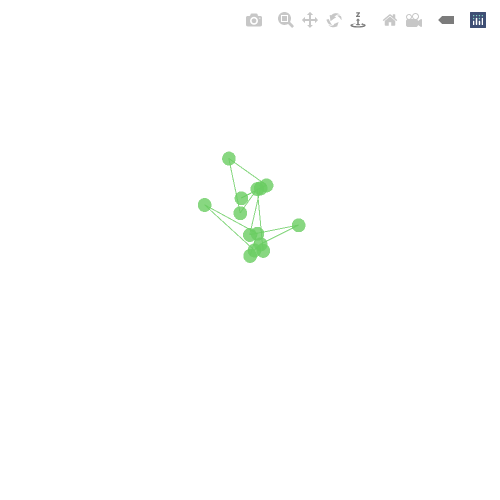 Generative Charts #02 #421 static NFT preview
