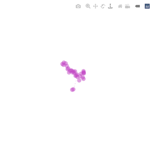 Generative Charts #02 #60 static token preview