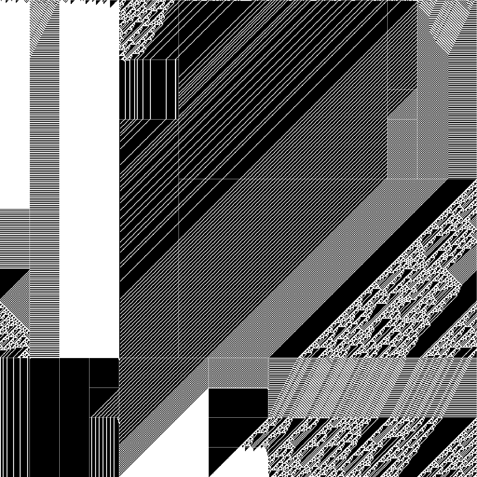 RULES (for Elementary Cellular Automata) #337 static token preview