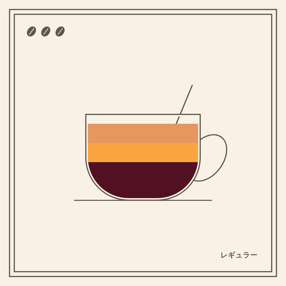 Coffeeeeeee #57 static token preview