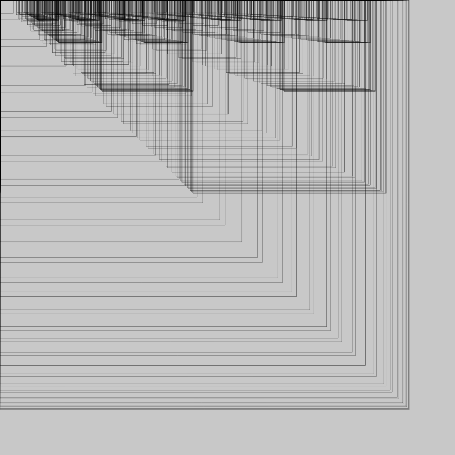 Recursion 0902 #58 static token preview