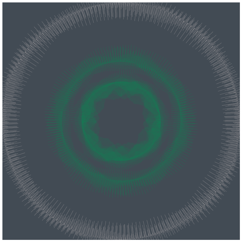 Circular Flow #29 static token preview