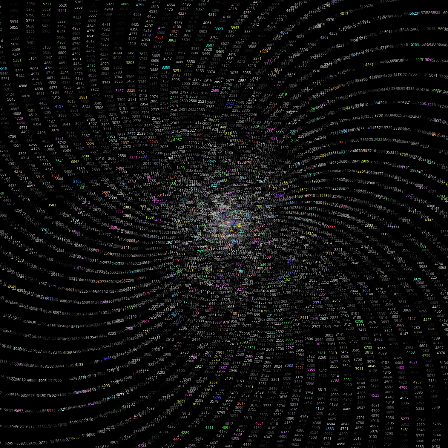Polar Plot of Numbers #168 static token preview