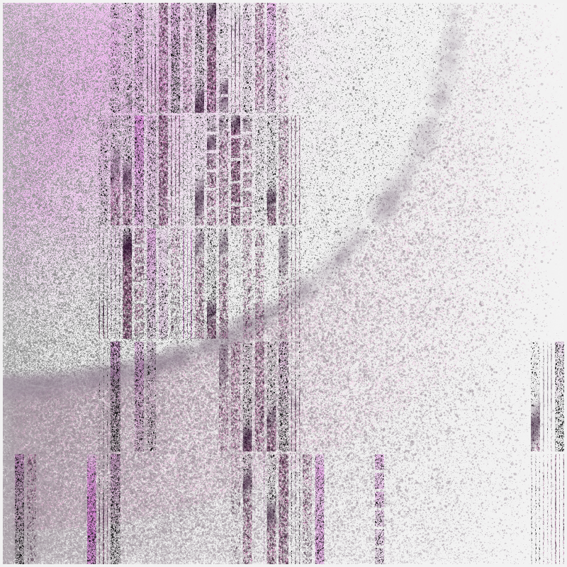 Boundary Conditions #109 static token preview