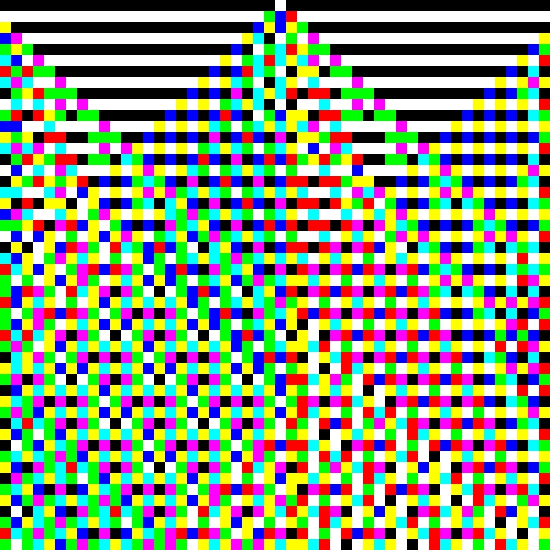 RGB Elementary Cellular Automaton #835 static token preview