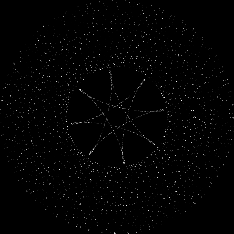The Orbits #148 static token preview