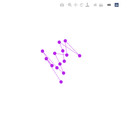 Generative Charts #02 #125 static token preview