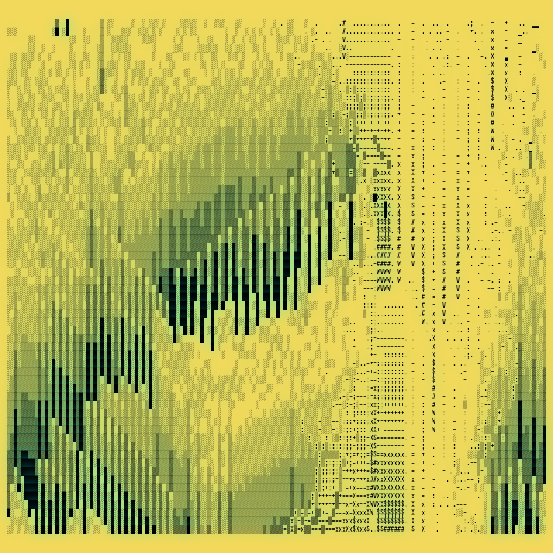 ASCII-SCAPE #77 static token preview