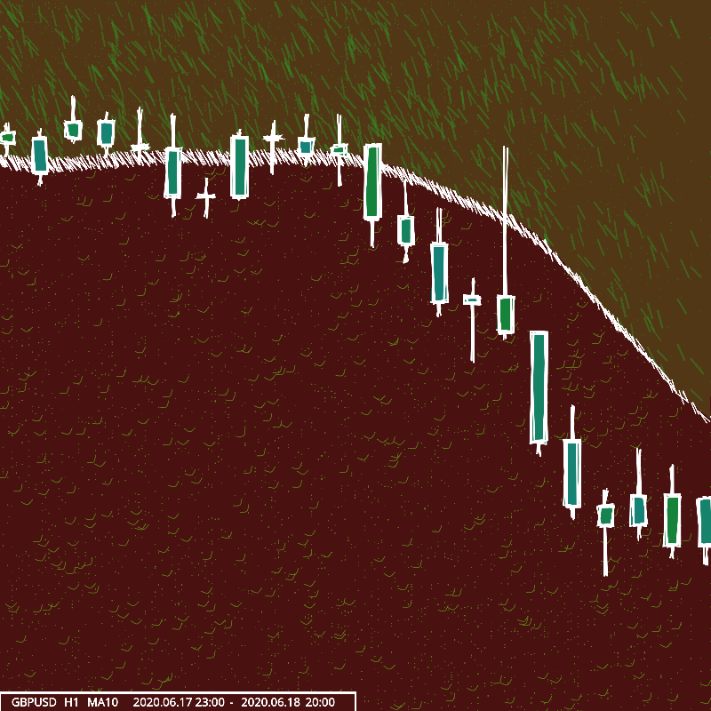 Trading Art #62 static NFT preview