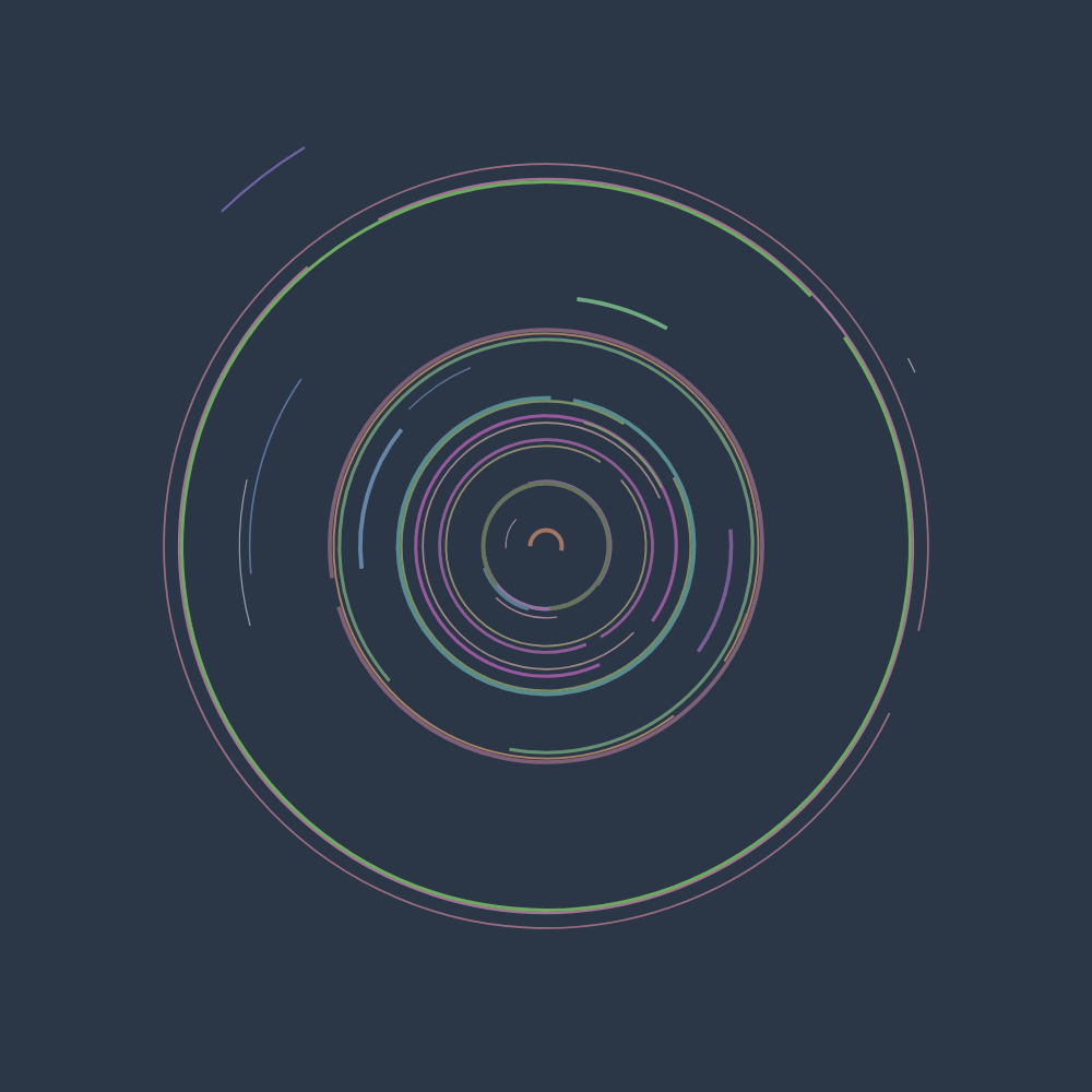 g y r e #878 static token preview