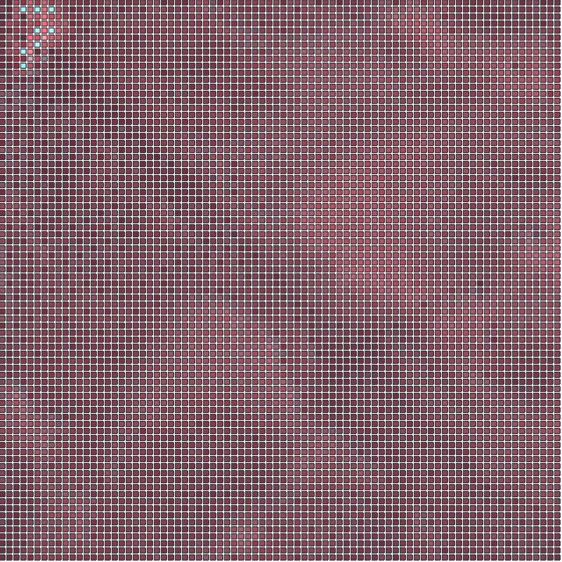 Waves and Ripples #41 static NFT preview