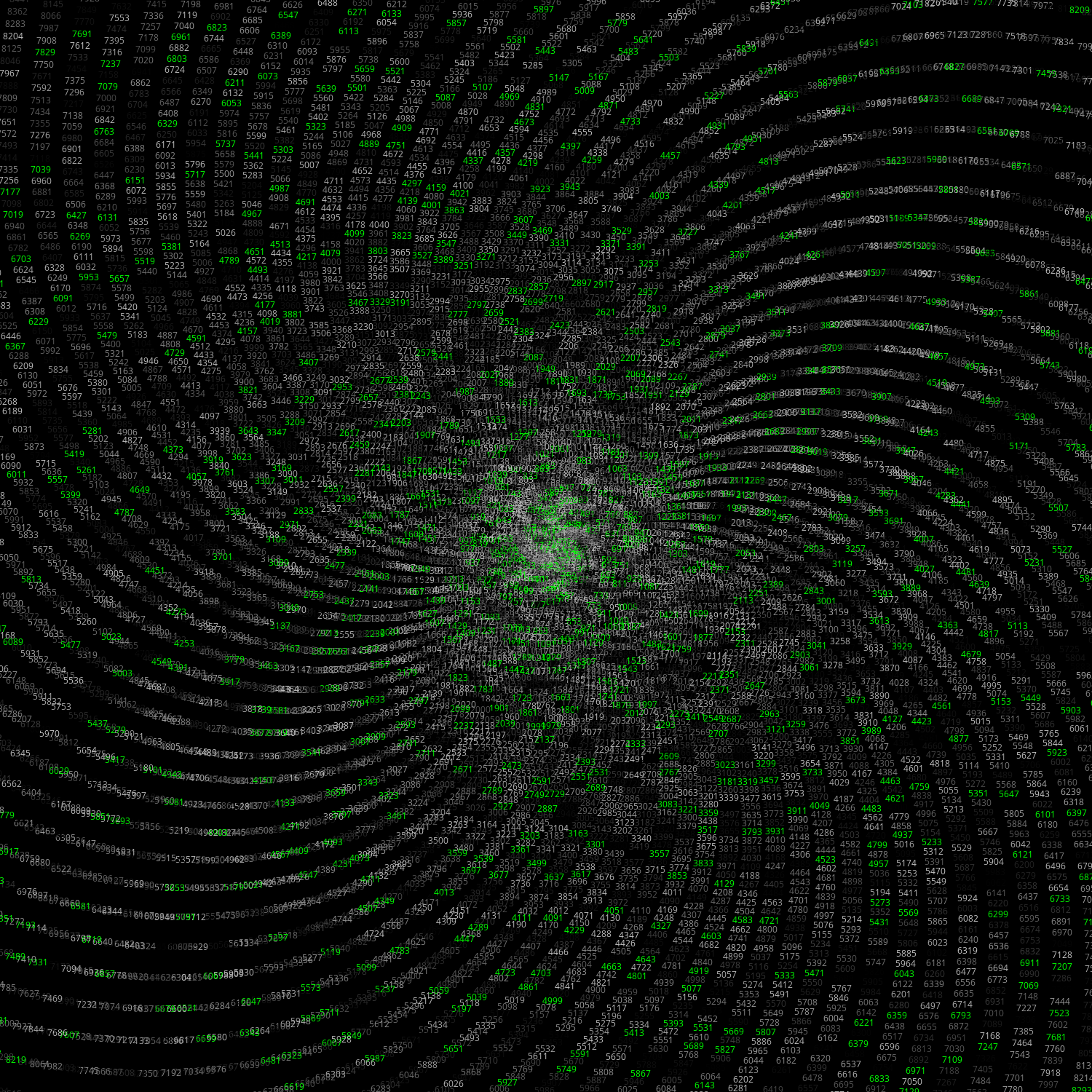 Polar Plot of Numbers #91 static token preview