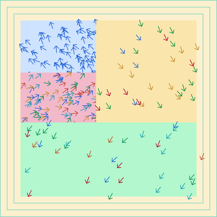 Directions #415 static NFT preview