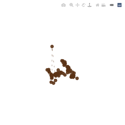 Generative Charts #02 #213 static NFT preview