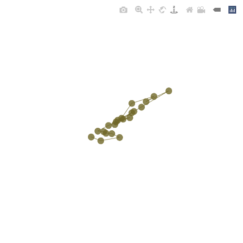 Generative Charts #02 #35 static token preview