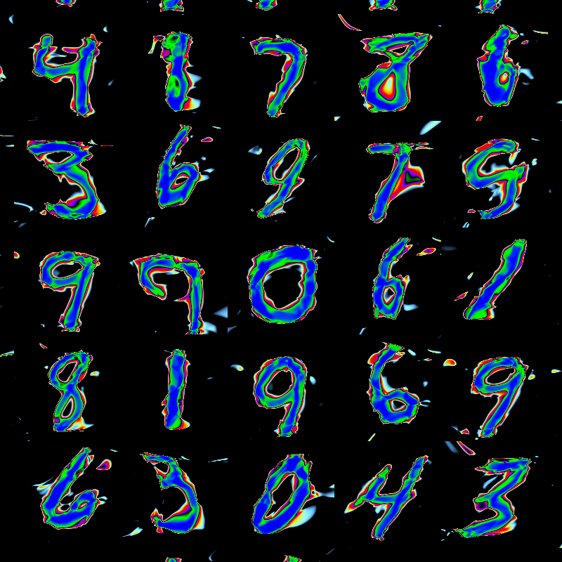 dg5721() #114 static NFT preview