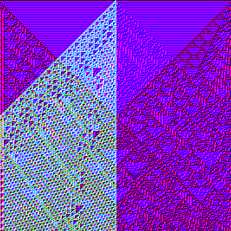 RGB Elementary Cellular Automaton #758 static token preview