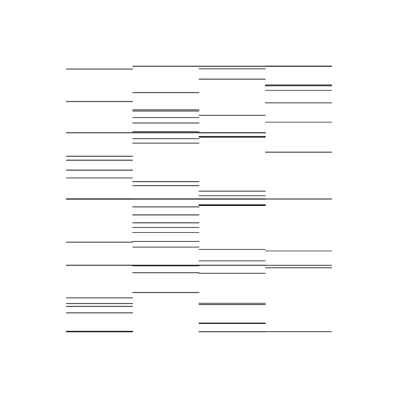 s h i f t #621 static token preview