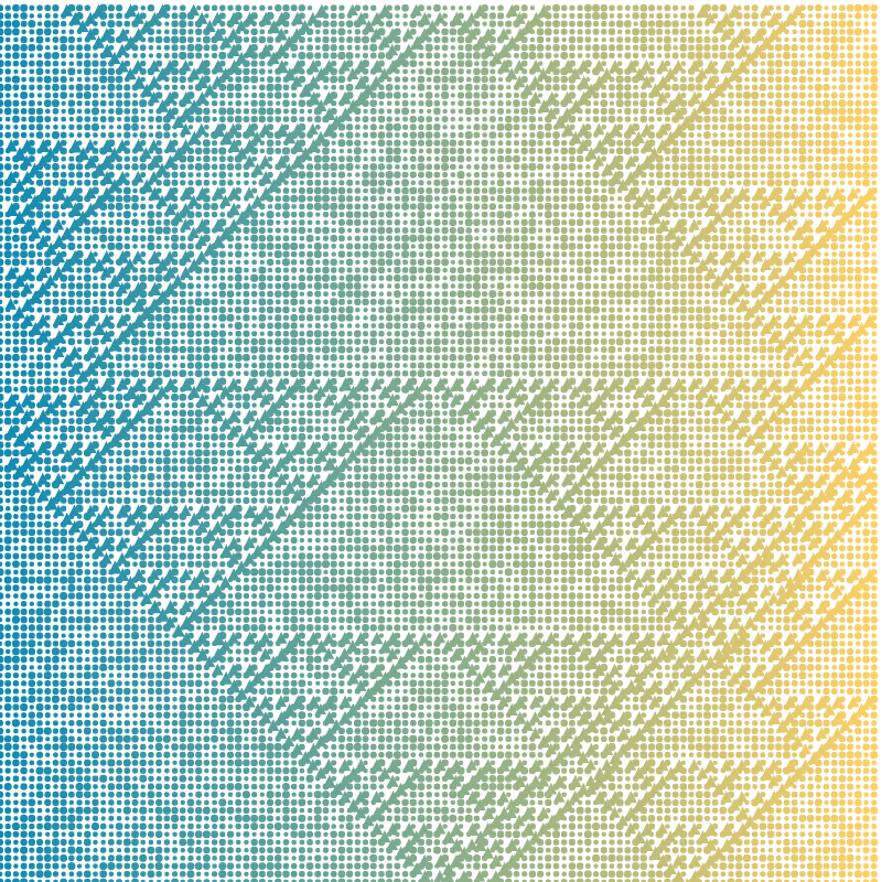 Automaton #286 static token preview