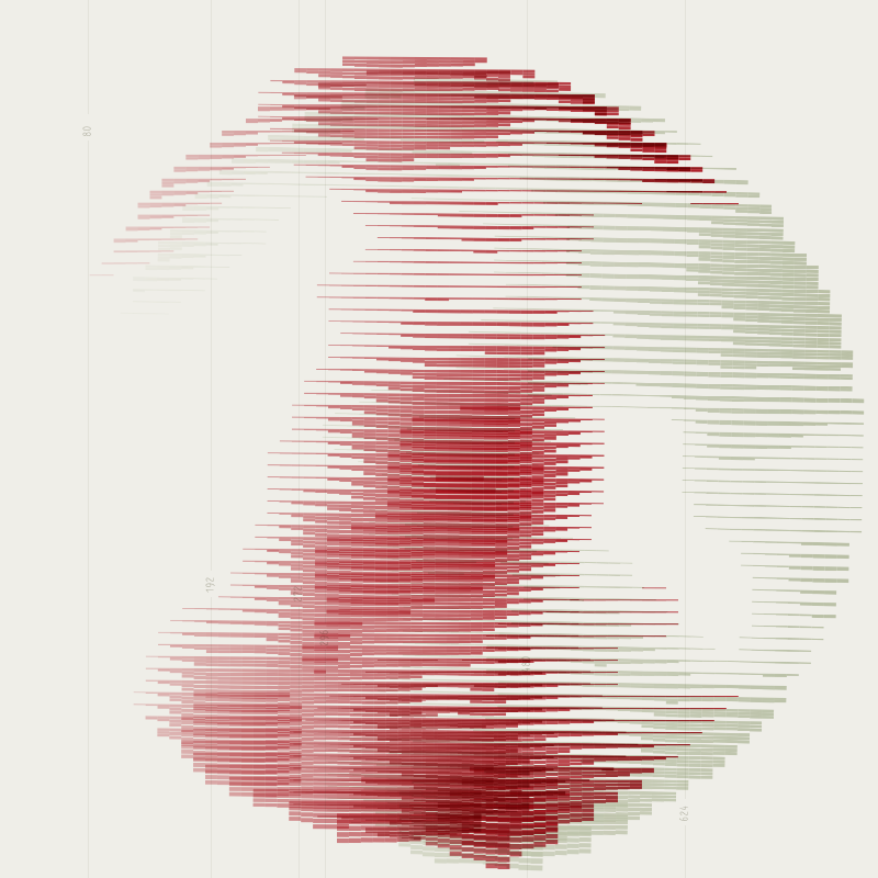 The Abstract Truth III #69 static token preview