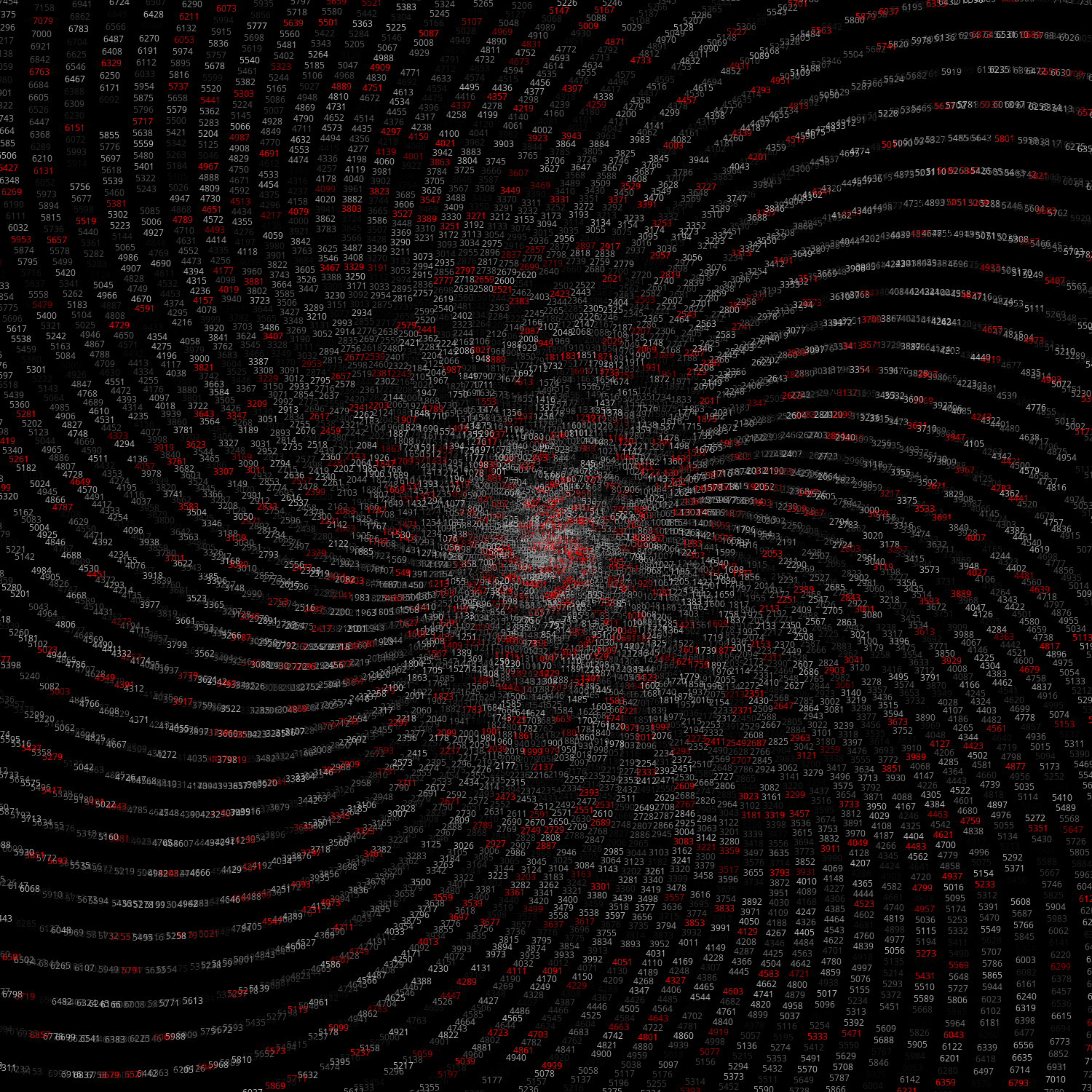 Polar Plot of Numbers #268 static token preview