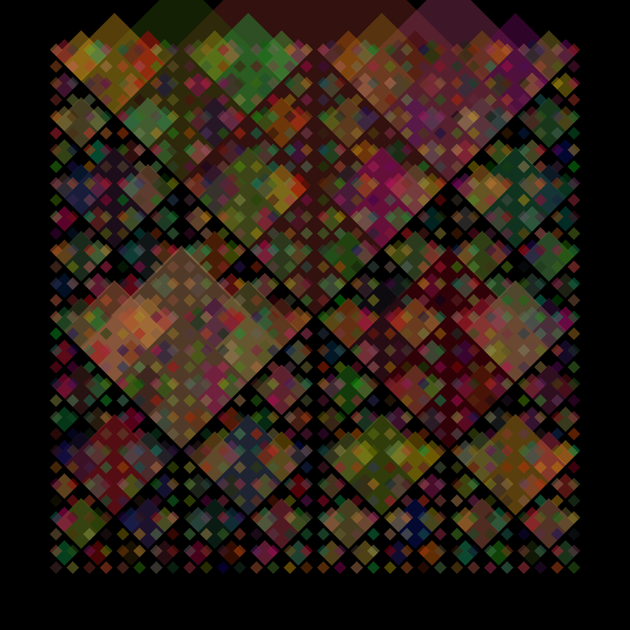 Recursion x4 #5 static token preview