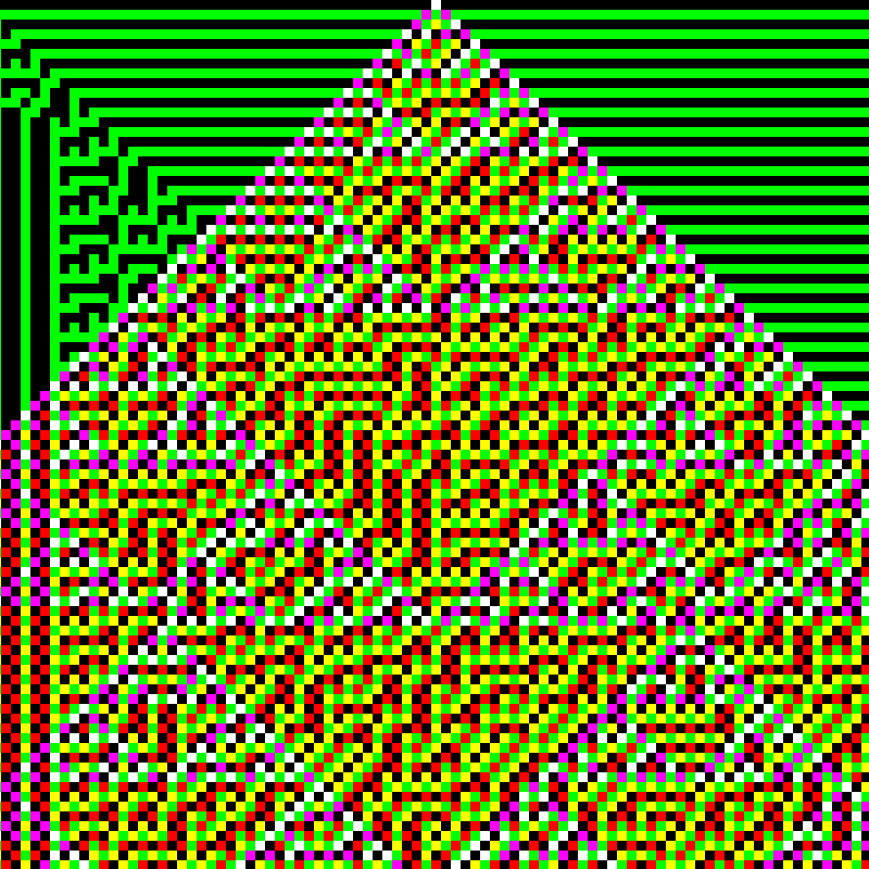 RGB Elementary Cellular Automaton #209 static token preview