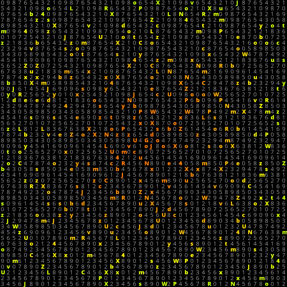 USCII #429 static token preview