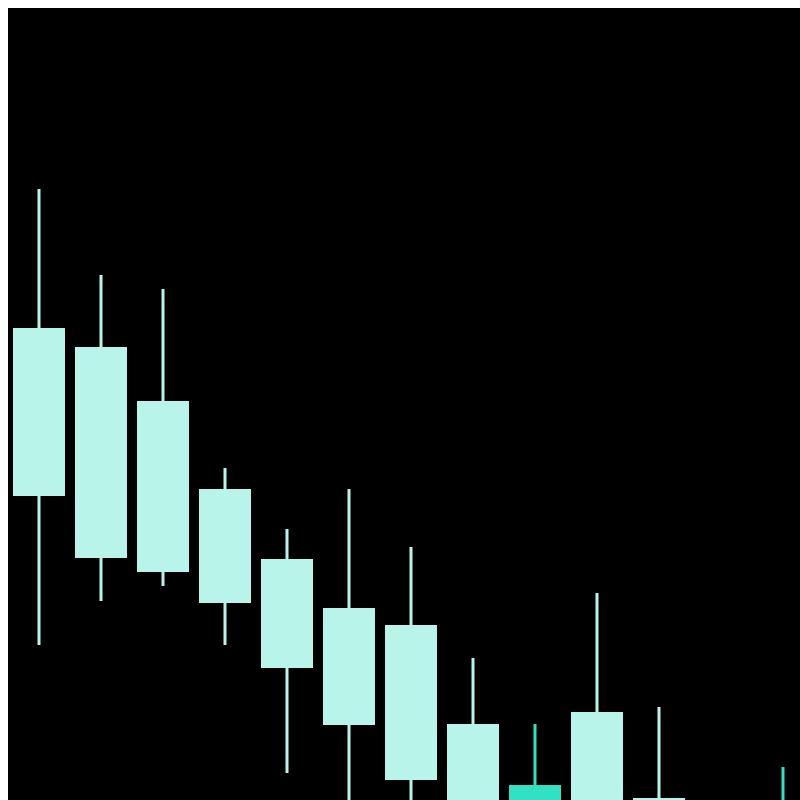 Candles #1 static NFT preview