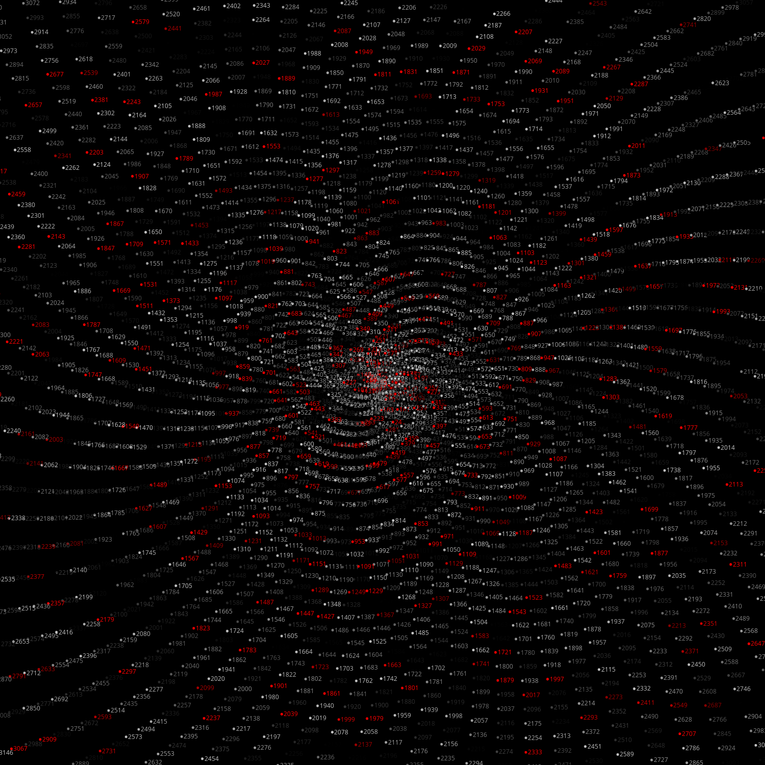 Polar Plot of Numbers #380 static token preview