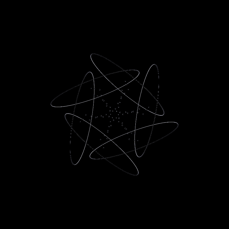 Rotate Max #N #129 static token preview