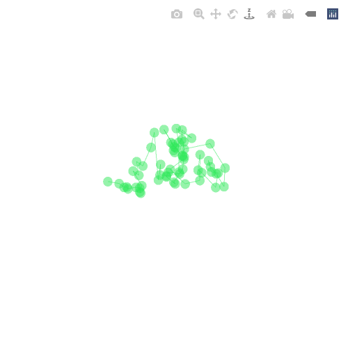 Generative Charts #02 #32 static token preview