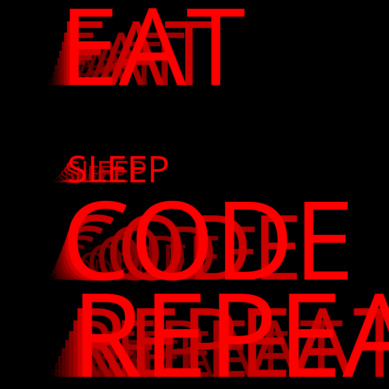 Eat Sleep Code Repeat #44 static token preview