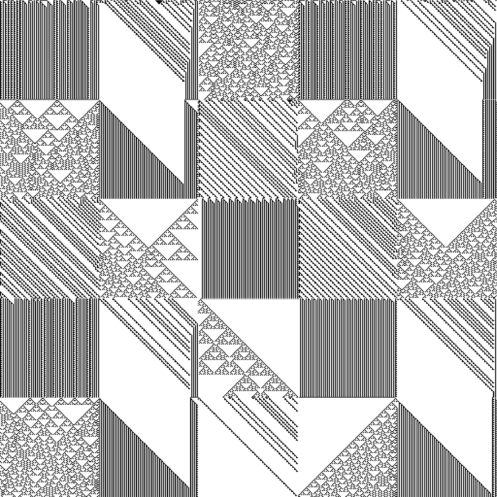 RULES (for Elementary Cellular Automata) #243 static token preview