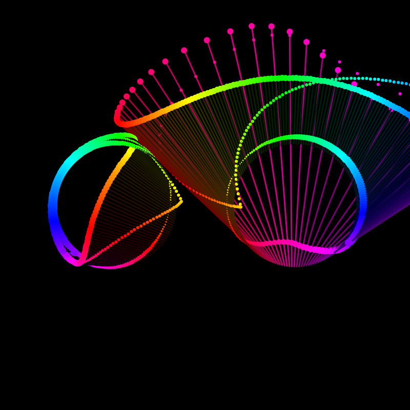 Rainbow_Glitch~@2 #7 static token preview