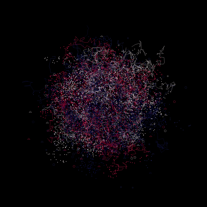 Beauty in chaos #47 static token preview