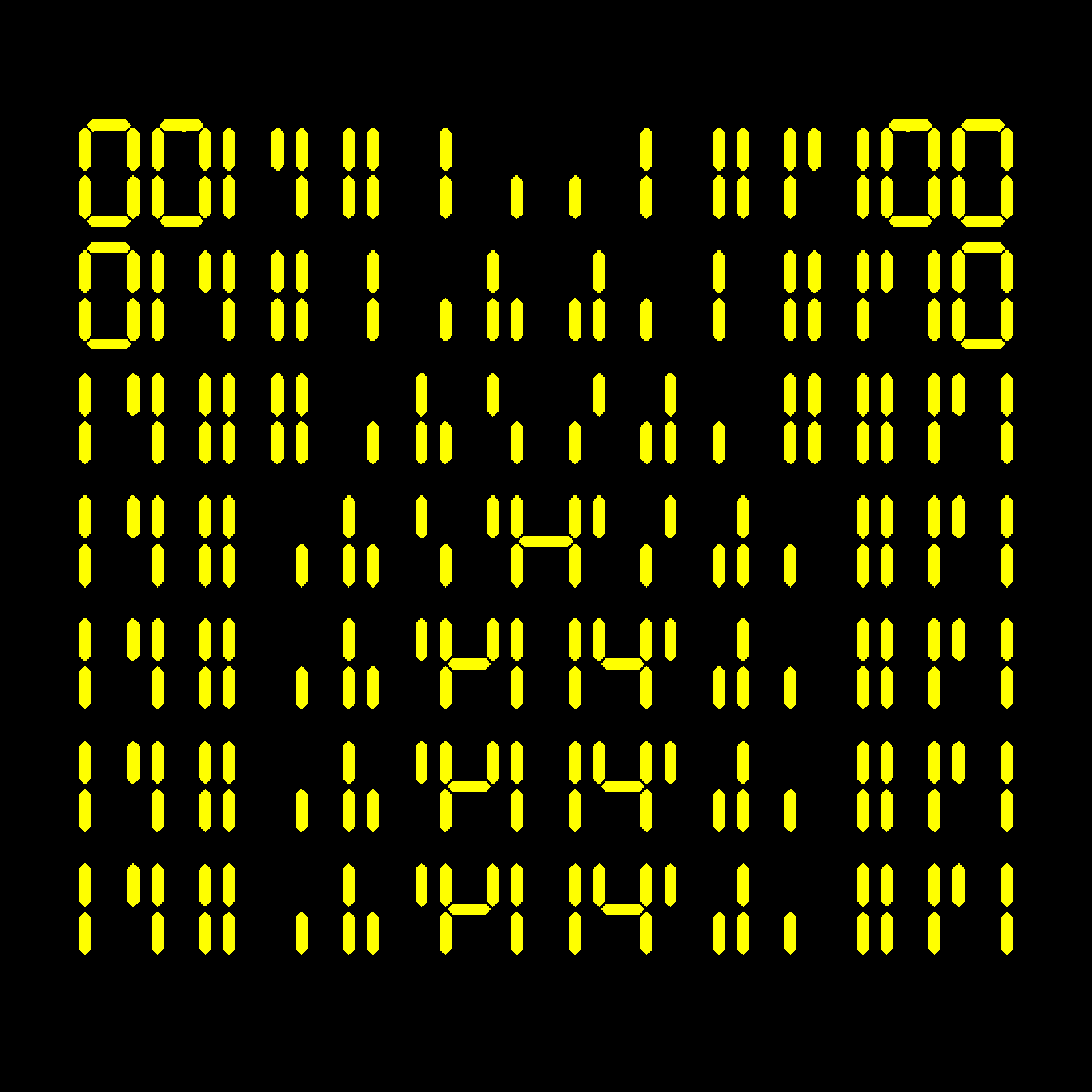 Digits #286 static token preview