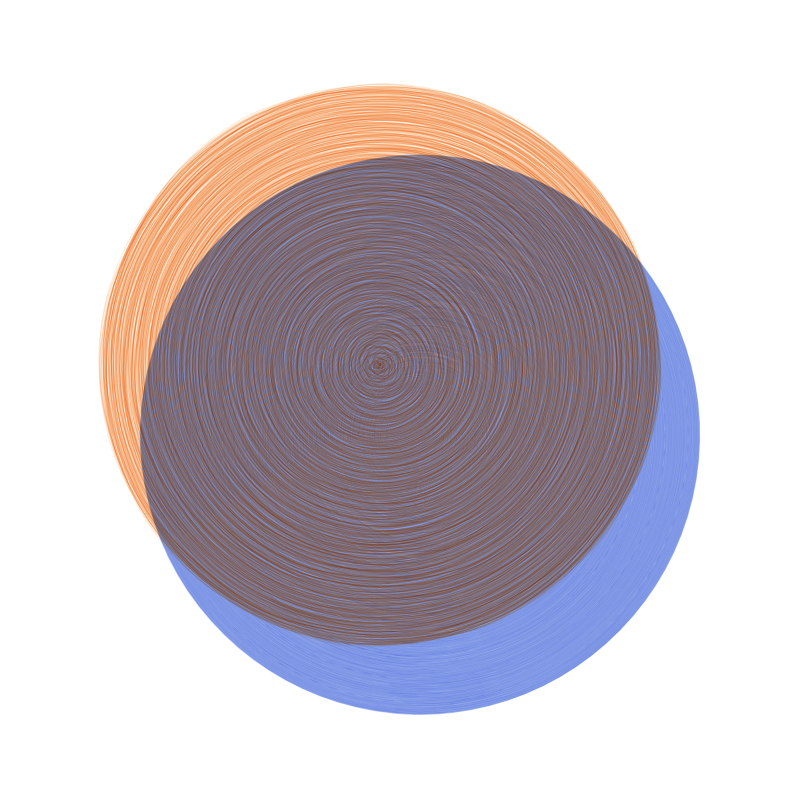 Brushed Circles #138 static token preview