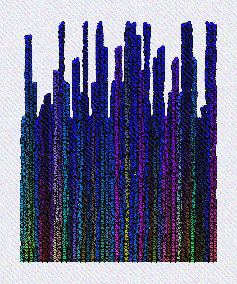 incompleteness #6 static token preview