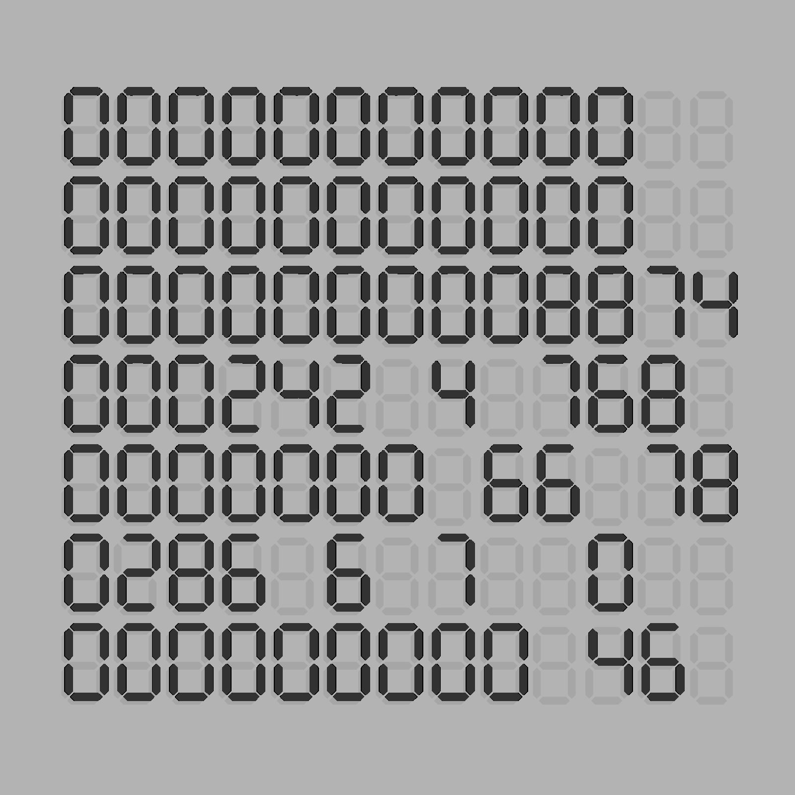 Digits #884 static token preview