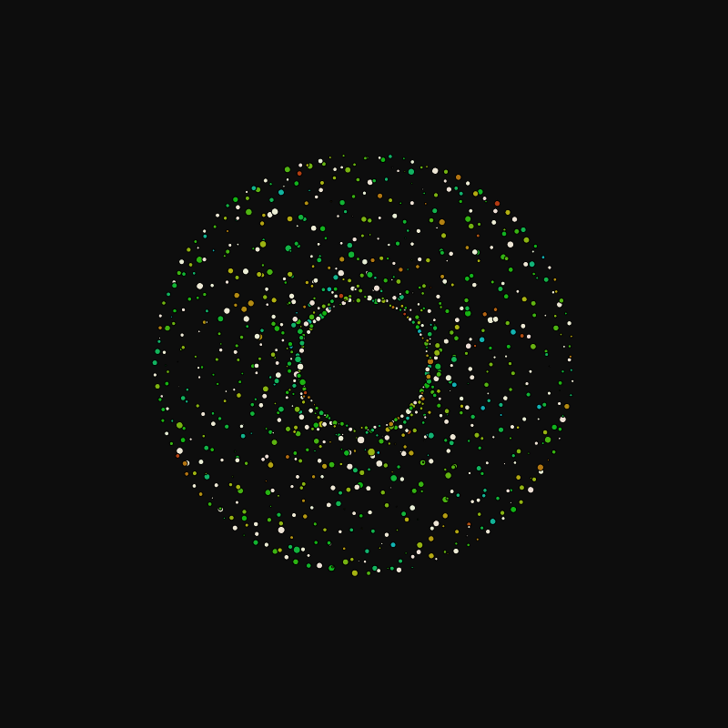 rotating particles #142 static token preview