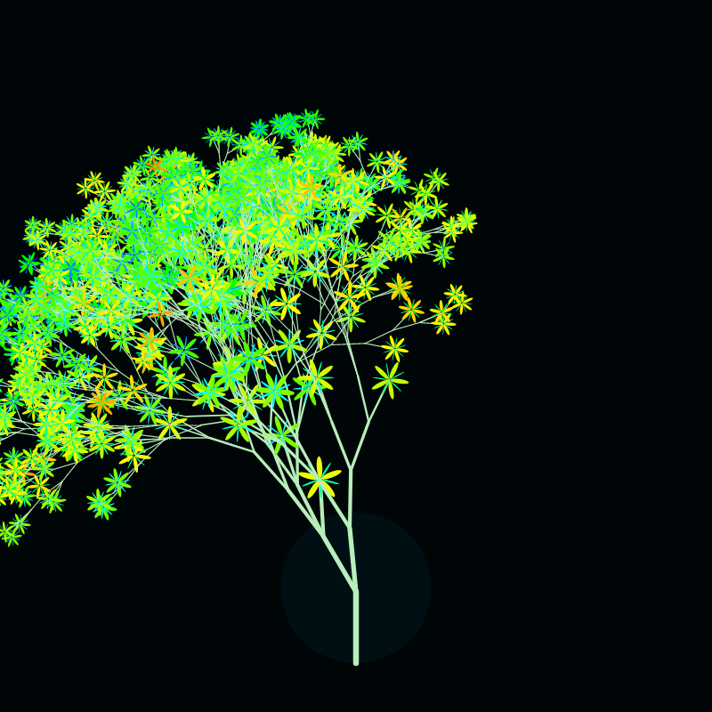 Arboreta #1 static token preview
