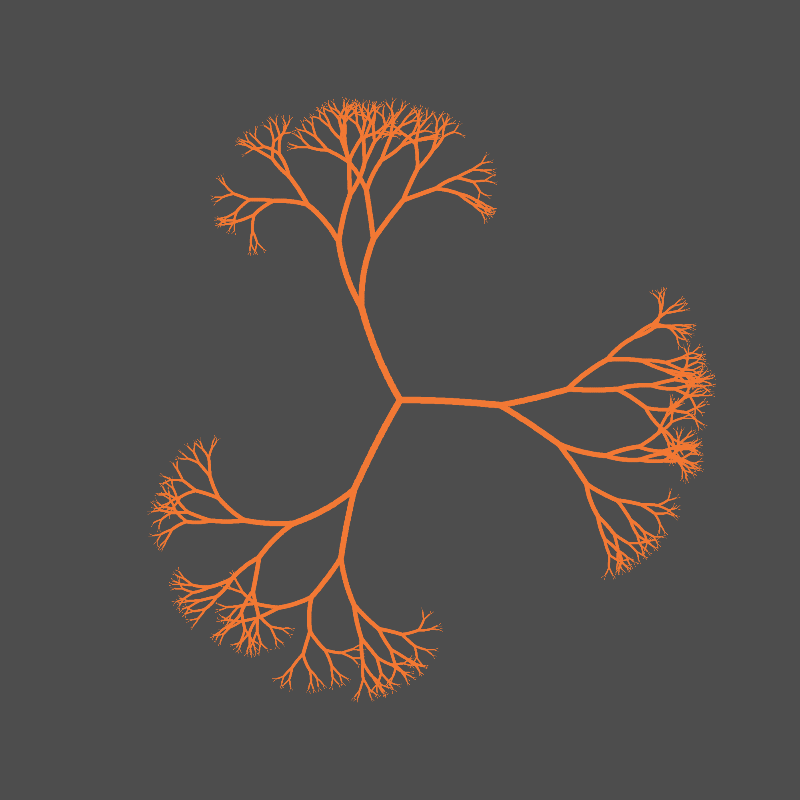 tree(hash) #1 static token preview