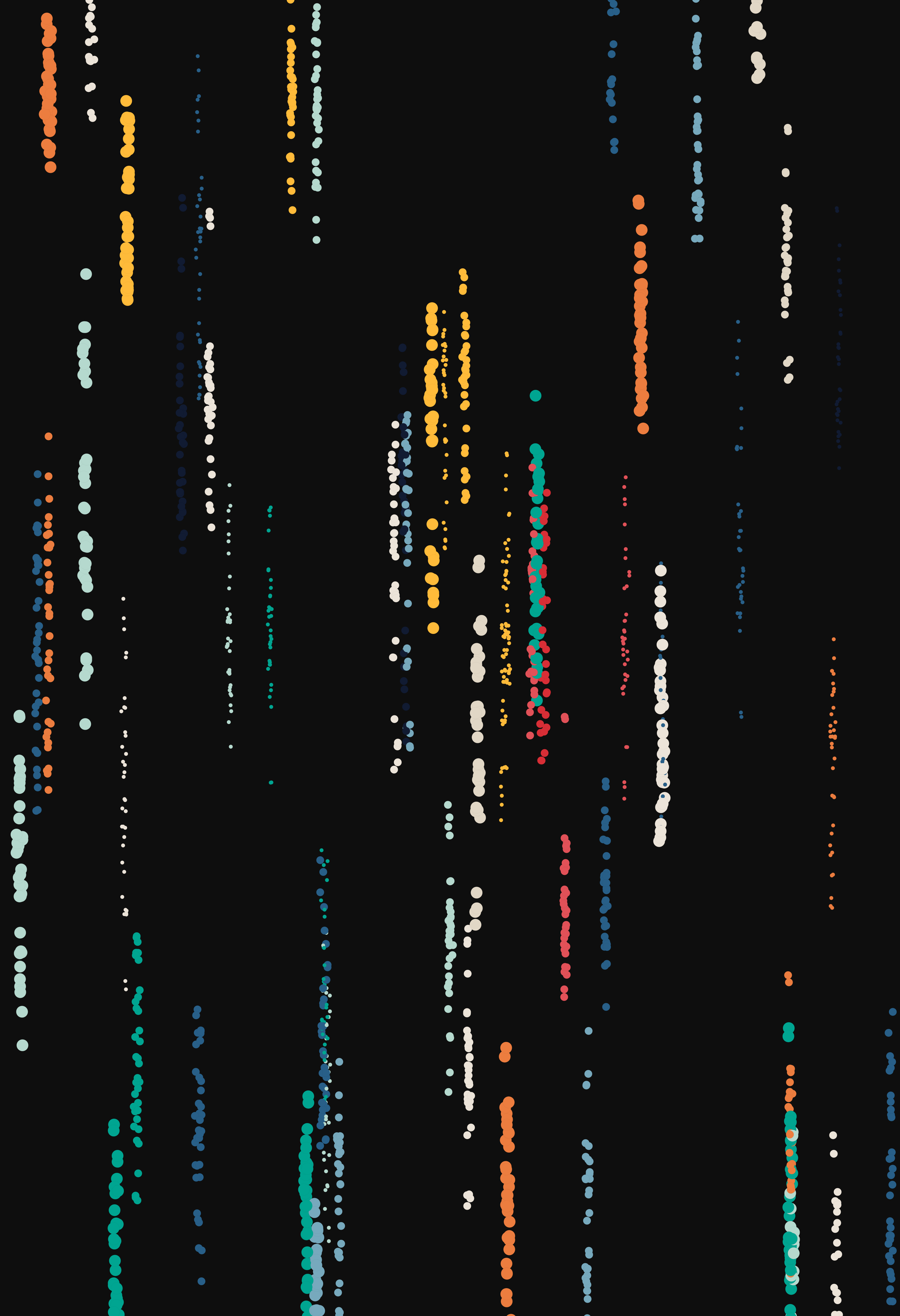 Unbounded #28 static token preview