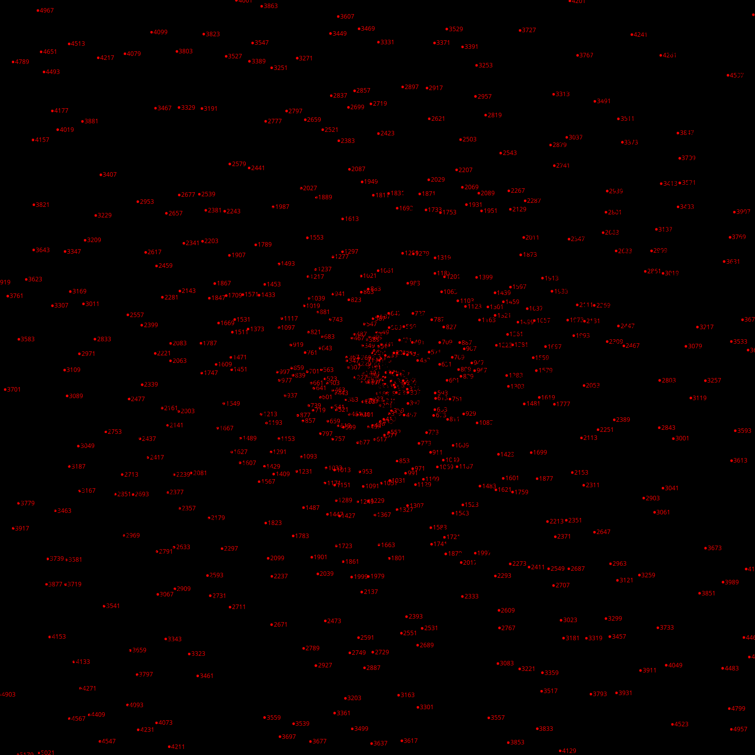 Polar Plot of Numbers #79 static NFT preview
